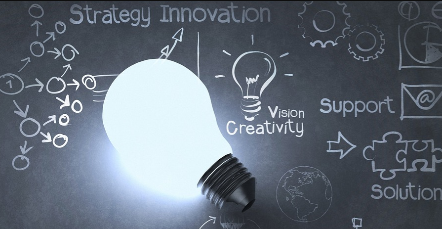 Strategy innovation mind map by light bulb