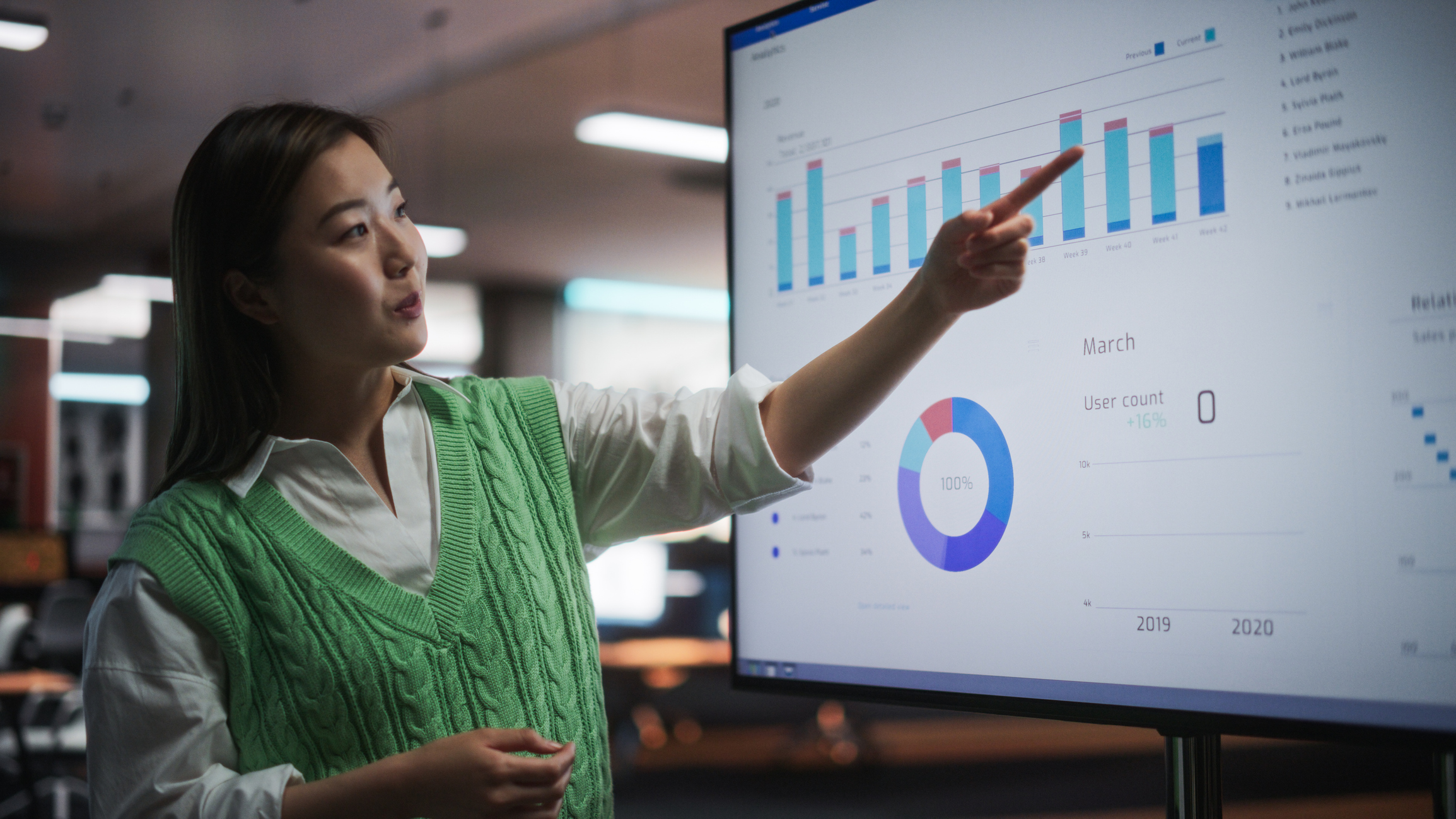 creative office meeting: portrait of beautiful asian female project manager presenting financial goals for marketing strategy, uses tv set with data analysis, ecommerce infographics